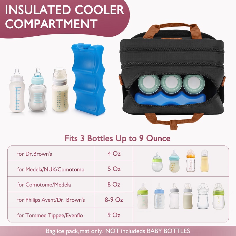 Detachable Breast Pump Bag wit - Baby Food Stuff incelemesi ve fiyatı