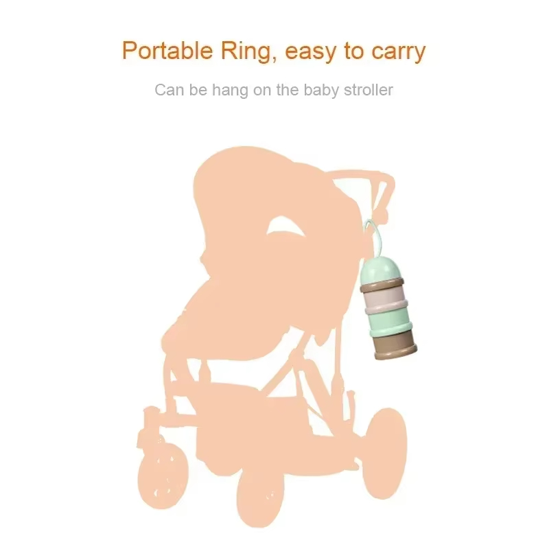 Colored Milk Powder Box Conven - Baby Food For Travelling incelemesi ve fiyatı